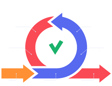 Agile Developer